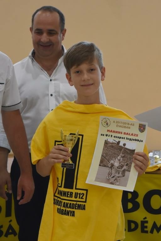 Zsíros Tibor Kosárlabda Akadémia – U12 fiú csapat legjobbja – 2018.
